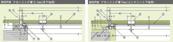 カネソウ アルミ目地フロアーハッチ MOFＭ（一般型･フローリング用） 寸法図