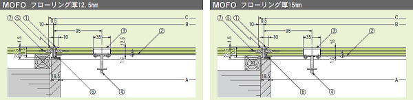 カネソウ アルミ目地フロアーハッチ MOFO（フローリング用・木下地用のみ・一般住宅用） 寸法図