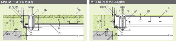 カネソウ ステンレス目地フロアーハッチ MSEM（密閉型=防水・防臭型　ボルト固定式） 寸法図