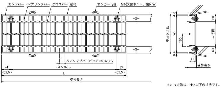 ニムラ鋼板製グレーチング PKTe（エコノミータイプ）